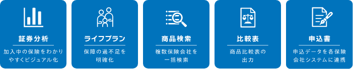 証券分析 ライフライン 商品検索 比較表 申込書